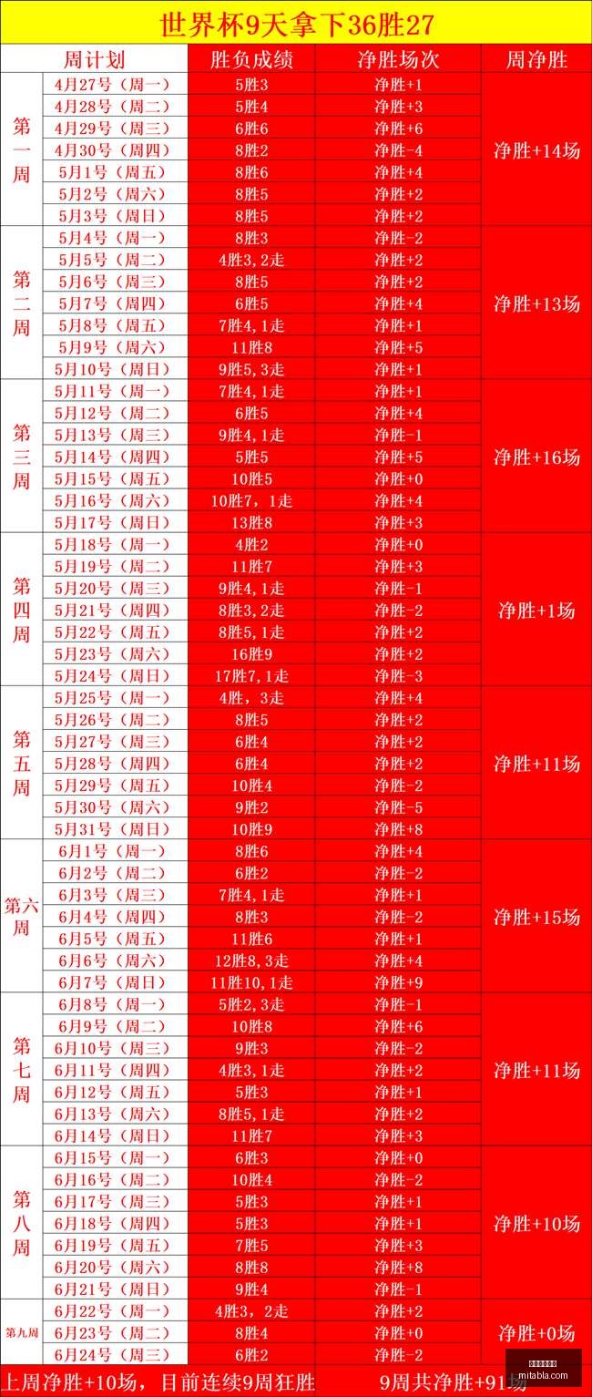 枪手夺冠契,机尚存,维斯,星空体育官网,星空体育App,星空体育直播,星空体育平台,星空体育入口